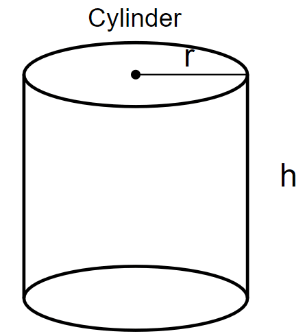 An image showing a cylinder.