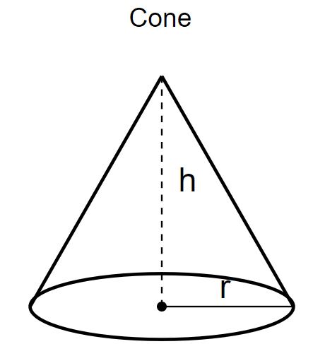 An image showing a cone.