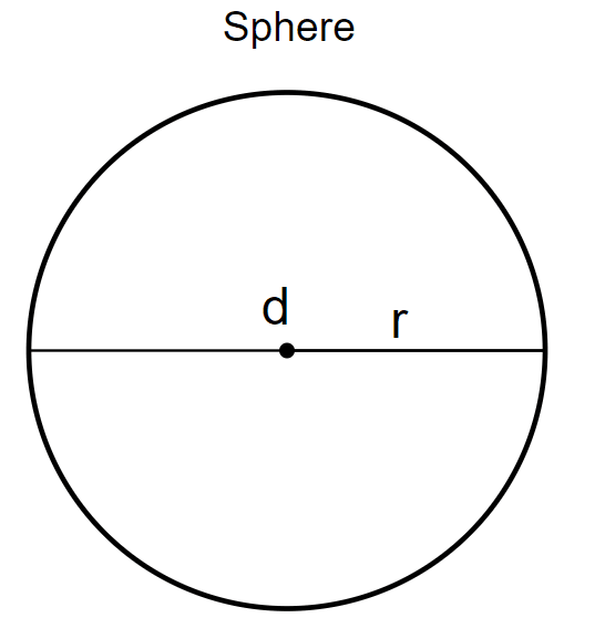 An image showing a sphere.