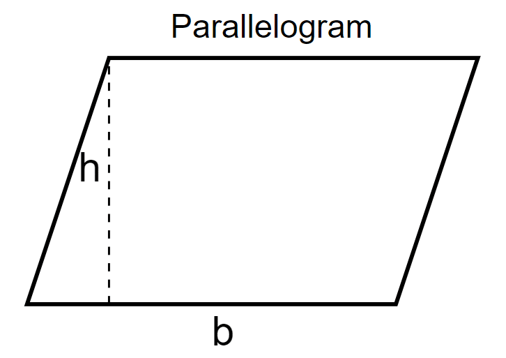 An image of a parallelogram.