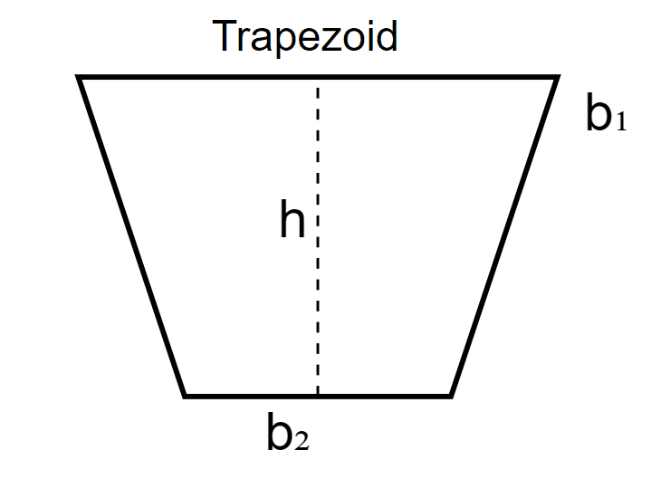 An image of a trapezoid.