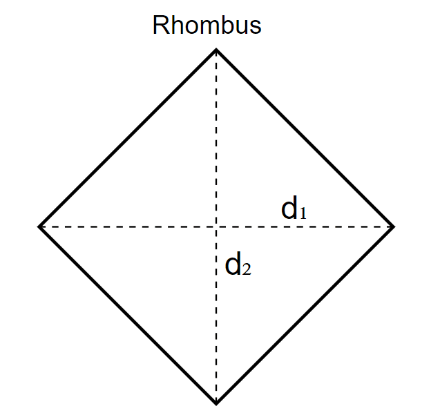An image of a rhombus.