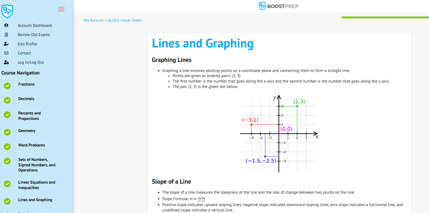 An image showing an example of our ALEKS cheat sheet