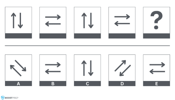 HOW TO PREPARE FOR A CCAT TEST visual data 8