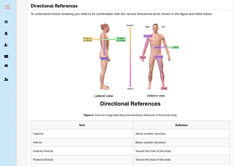 An image showing an example of a lesson in the BoostPrep HESI A2 course