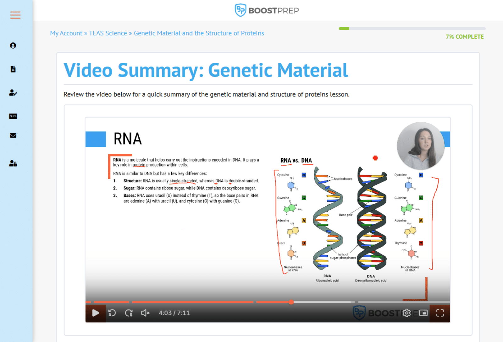 An image showing an example of a BoostPrep TEAS video lesson.
