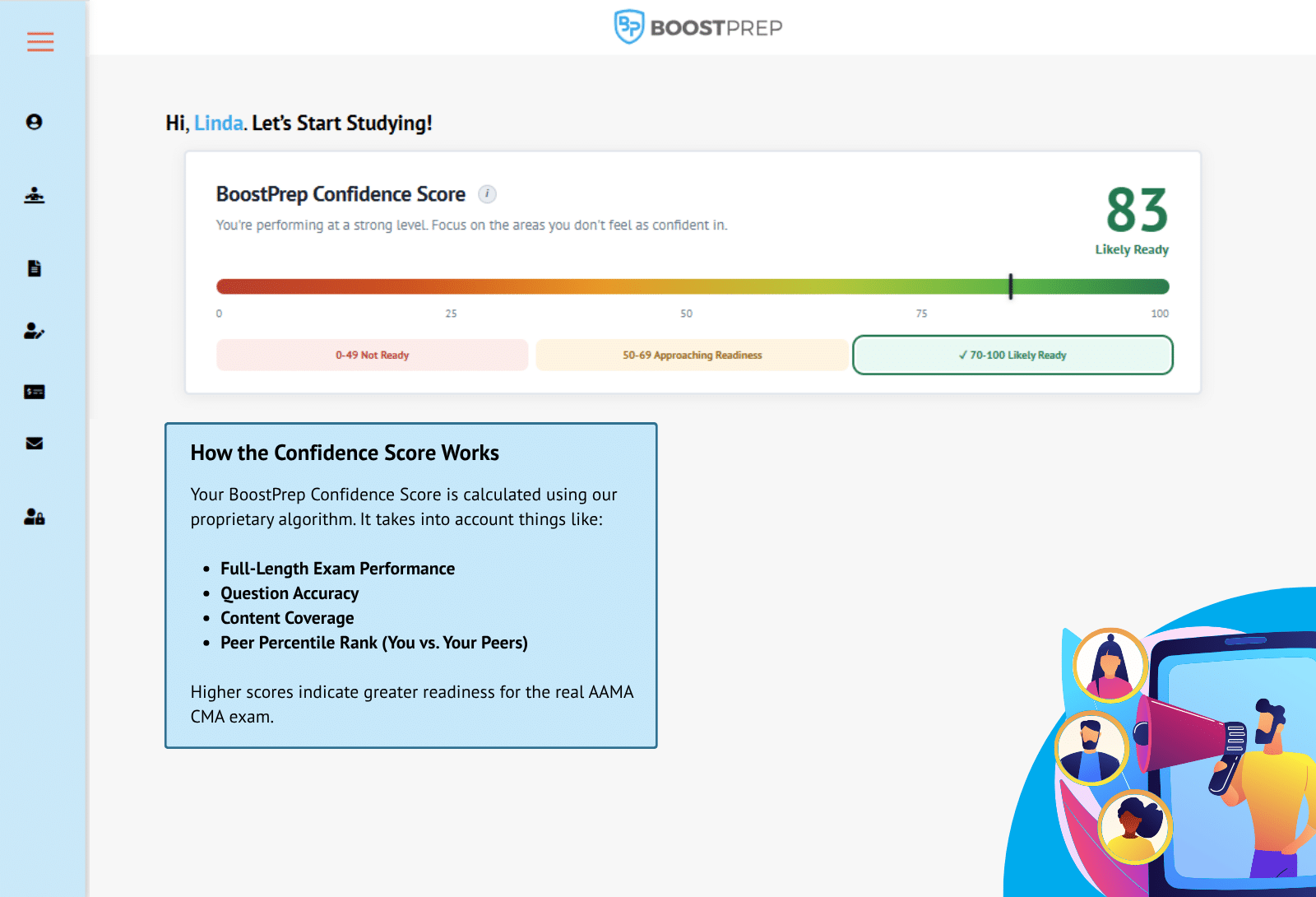 An image showing an example of BoostPrep Confidence Score.